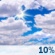 Mostly cloudy throughout the day.