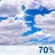 Mostly cloudy until afternoon, returning in the evening.