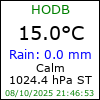 Current weather conditions in Heist-op-den-Berg,BE