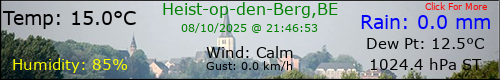 Current weather conditions in Heist-op-den-Berg,BE